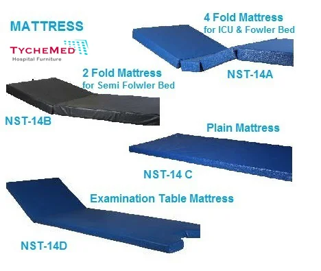 Fowler mattress